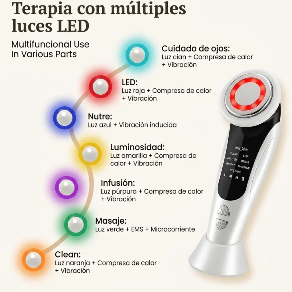 LiftGlow Reafirma tu piel en minutos, desde casa