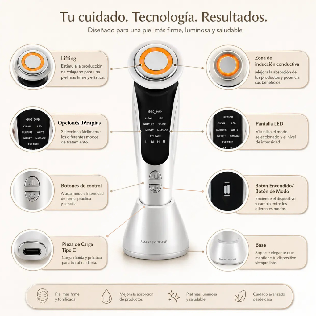LiftGlow Reafirma tu piel en minutos, desde casa