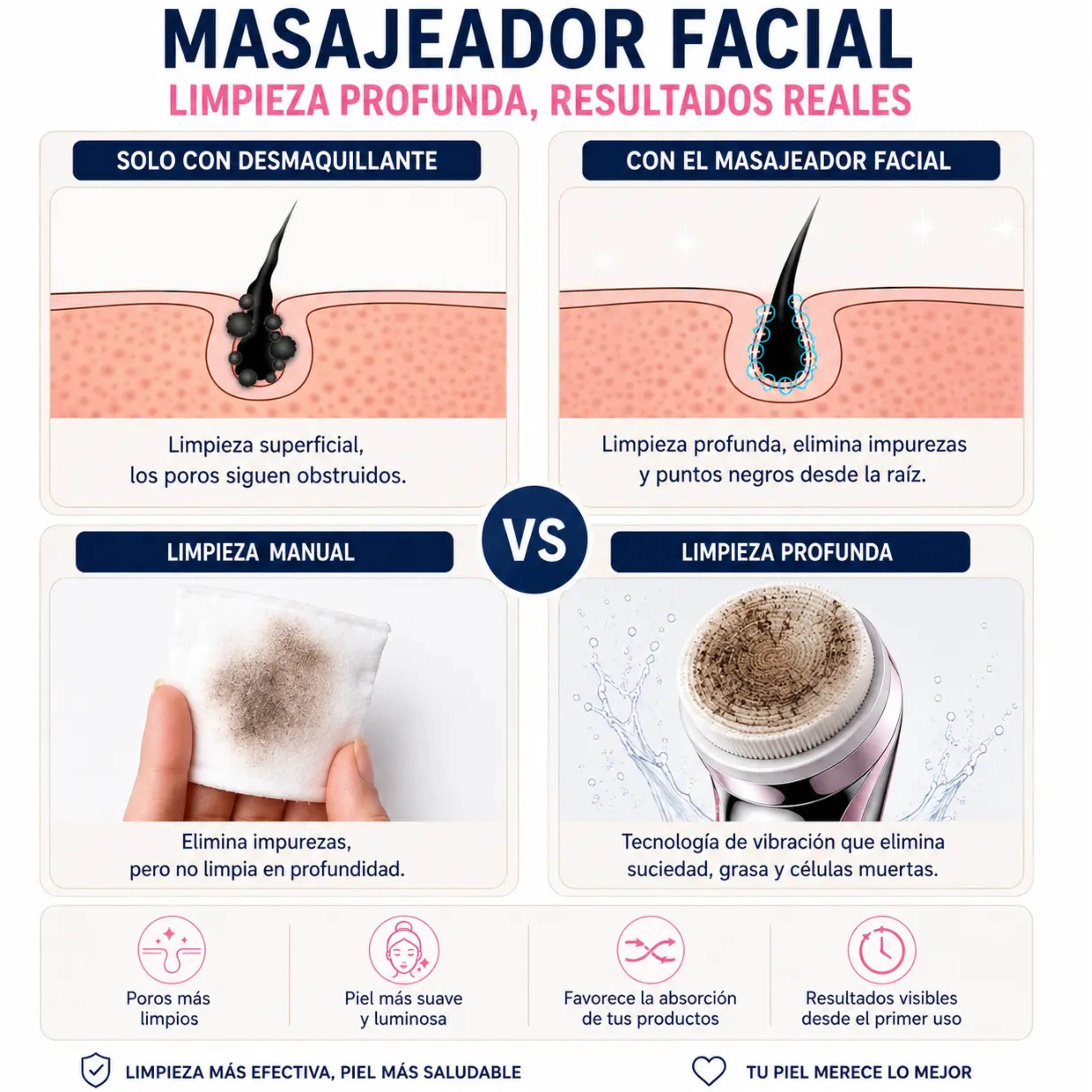 LiftGlow Reafirma tu piel en minutos, desde casa